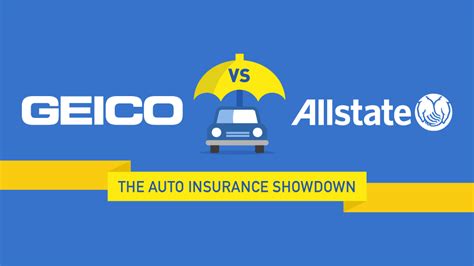 Geico is no stranger to the auto insurance world. Auto Insurance Geico - Entrepreneur Behavior