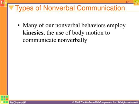 Ppt Appreciating And Using Nonverbal Communication Powerpoint