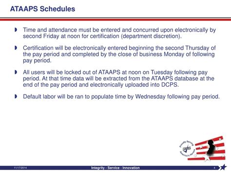 Ppt Automated Time Attendance And Production System Ataaps User