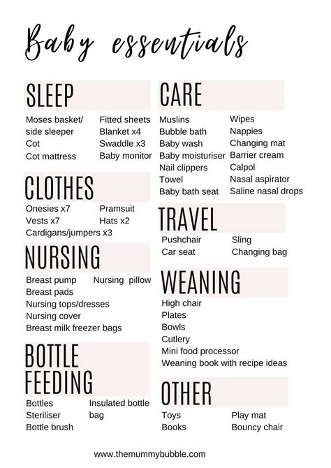 Baby Essentials List Printable Checklist Ph