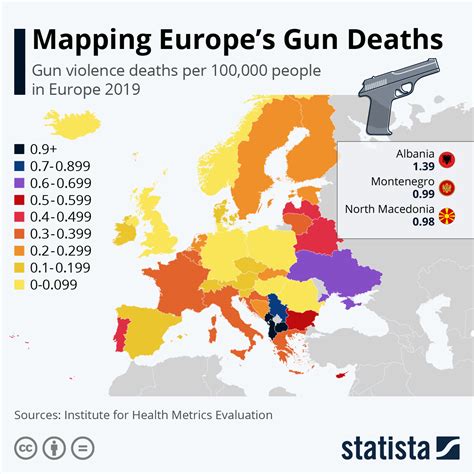Chart Mapping Europes Gun Deaths Statista