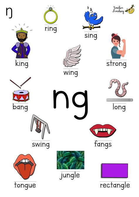 Digraph Ng Poster By Teacher Lindsey English Phonics Phonics Posters