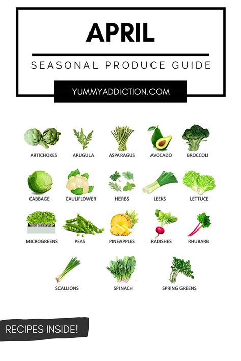 50 Best Healthy Spring Recipes Yummy Addiction