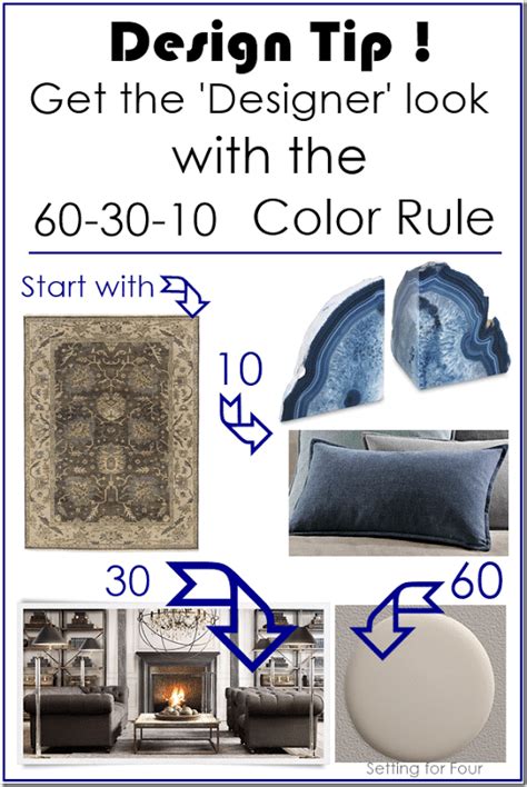 Design Tip The 60 30 10 Color Rule In 2020 Home Decor Tips Home
