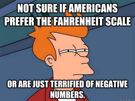 Not Sure If Americans Prefer The Fahrenheit Scale Or Are Just Terrified