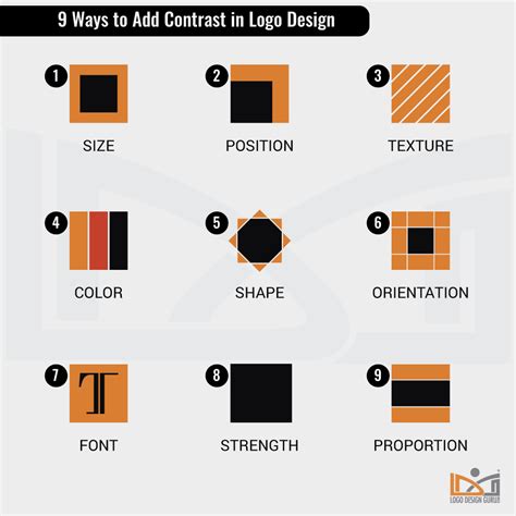 9 Ways To Add Contrast In Your Logo Design Visually Logo Design