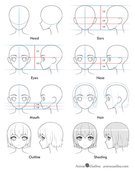Draw Anime Girl Face Manga