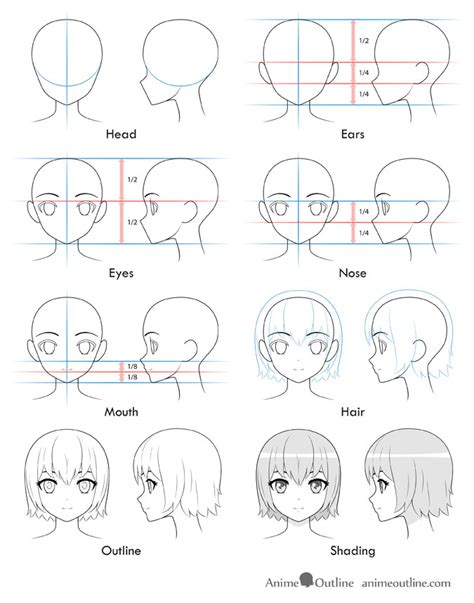 Step 7 on drawing anime girls. How to Draw an Anime Girl's Head and Face - AnimeOutline