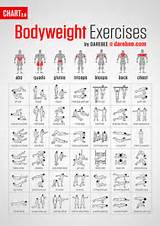 Exercises Chart Photos