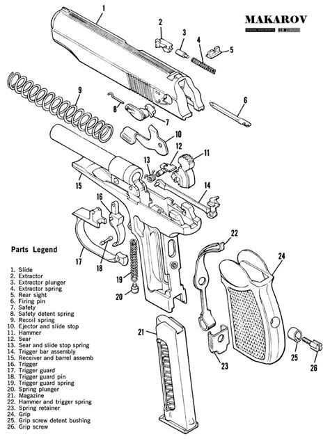 Pin On Weapons Firearms Diagrams