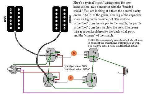 Wiring diagrams and color codes for gibson humbucking pickups. Gibson Burstbucker Pro Wiring Diagram