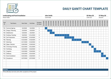 How To Make A Gantt Chart Calendar In Excel Printable Online