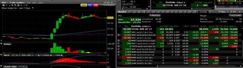 Uwti came in at number 5 on. Wallstreetbets - "It's like 4chan found a bloomberg terminal"