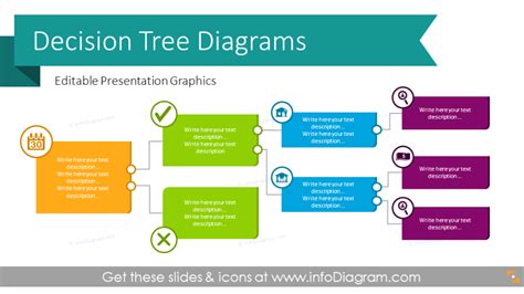 Decision Tree Powerpoint Template Decision Tree Diagram