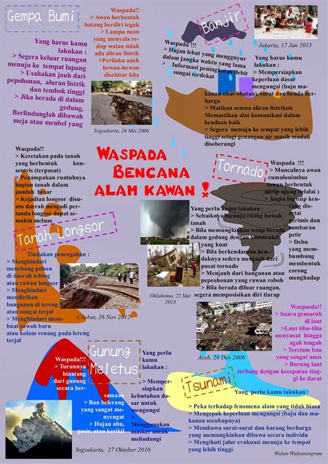 Contoh Poster Bantuan Bencana Alam Terlengkap Ashabul K H