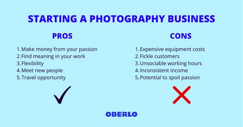 Start A Photography Business The 2022 ‘how To Guide
