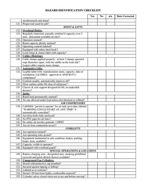 Hazard Identification Checklist In Word And Pdf Formats Page 6 Of 8