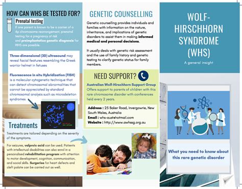 Wolf Hirschhorn Syndrome Brochure Wolf Hirschhorn Syndrome Whs A General Insight Genetic