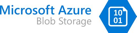 Microsoft Azure Blob Storage Migration Tool Tzunami Deployer