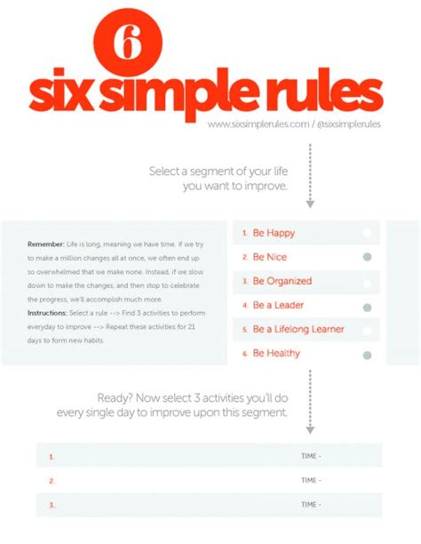 Download This New Habits Version Six Simple Rules For A Better Life