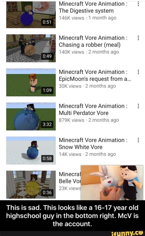 Minecraft Vore Animation The Digestive System 146k Wewa T Momh Nqn