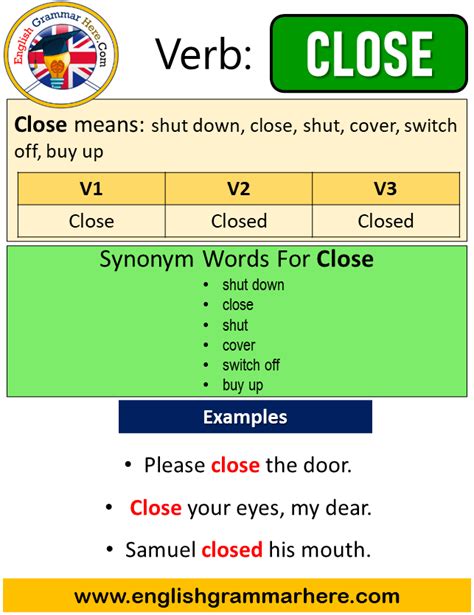 Close Past Simple In English Simple Past Tense Of Close Past