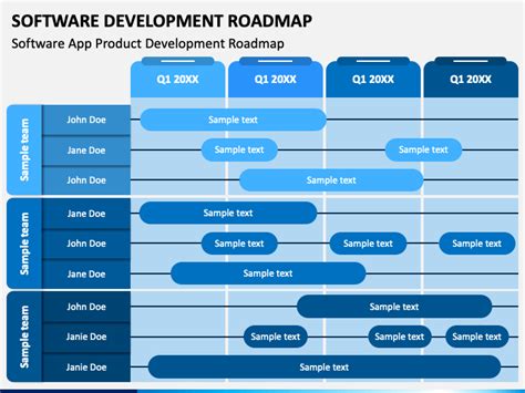 Software Development Roadmap Template