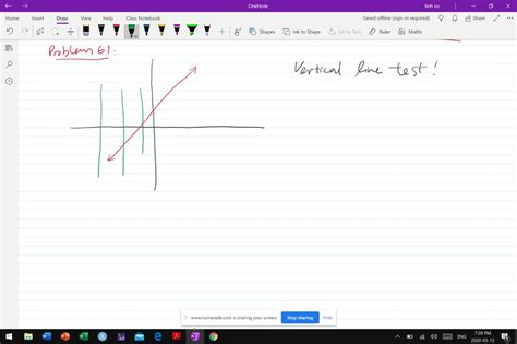 Solveddecide Whether Each Graph Represents A Function