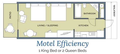 Motel Efficiencies Shalimar Cottages And Motel