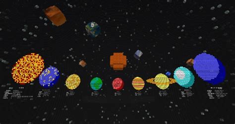 Interactive Solar System Vanilla Holograms 1112 Minecraft Project