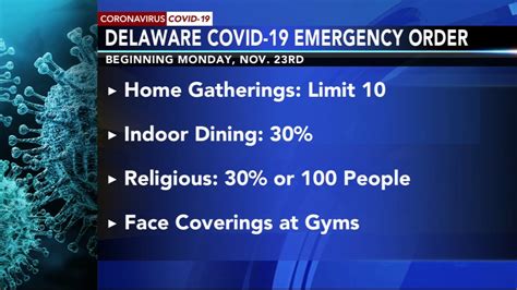 Do you want to get notified when the travel restrictions change, or would you like to make use of this information as part of your business? New COVID-19 restrictions going into effect in Delaware Monday morning