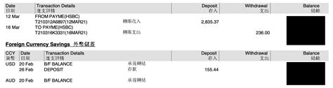 HSBC Mole Whacking Development Bank Statement Converter Blog