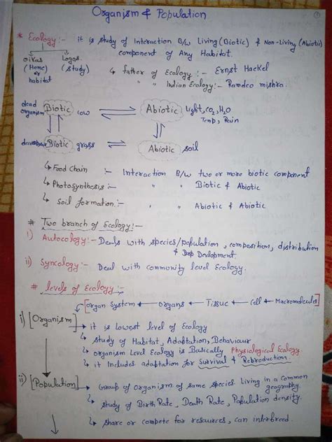 Chapter 13 Organisms And Populations Class 12 Biology Notes For Cbse