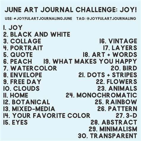 30 Day Art Journal Challenge June 2020 Joyful Art Journaling