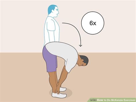 How To Do Mckenzie Exercises For Neck And Back Pain