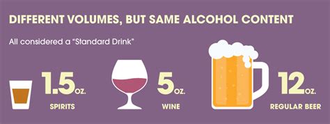 Breathalyzers help police officers find out who's really driving drunk. How Long Does Alcohol Stay in Your System?