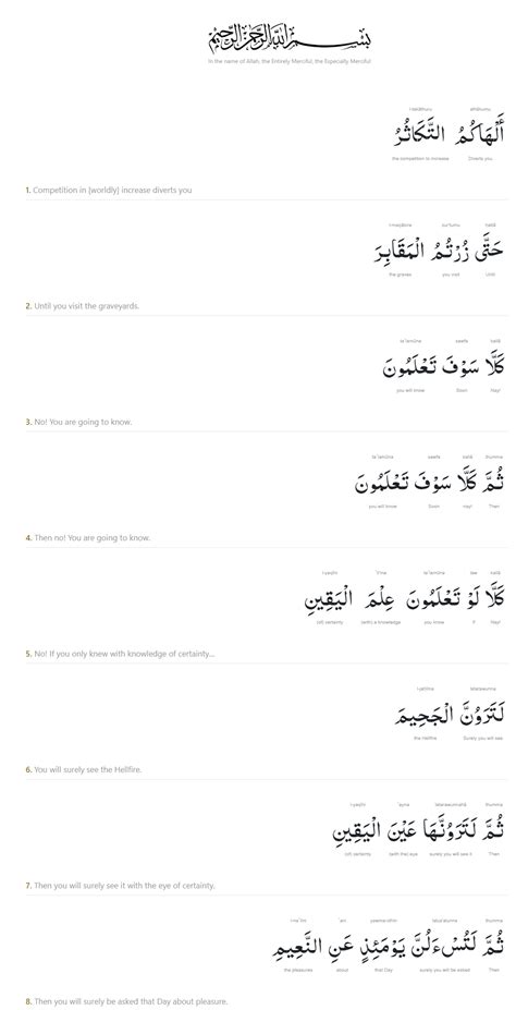102surah At Takathur Word For Word Meaning Study Deen