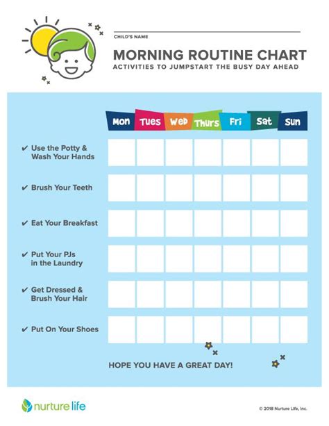 Toddler Schedule Chore Chart For Toddlers Kids Schedule