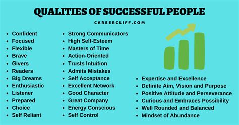 8 Unusual Qualities Of Successful People To Deal With Careercliff