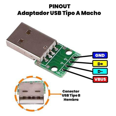 Conector Usb Macho Conexion Ubicaciondepersonascdmxgobmx