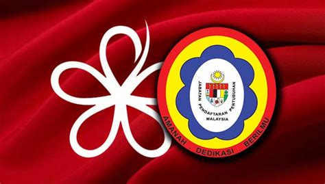 Jabatan pendaftaran pertubuhan malaysia (ibu pejabat) aras 8 & 9, blok d7, kompleks d, pusat pentadbiran kerajaan persekutuan, 62546 putrajaya, w.p. 7 bahagian PPBM Johor kecewa, buat aduan kepada JPPM ...