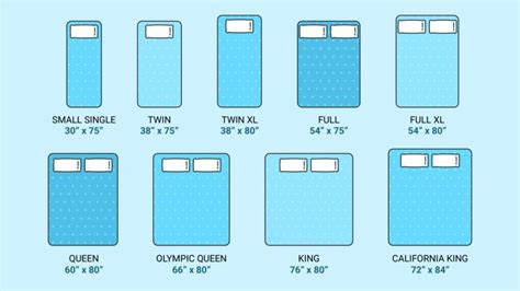 Mattress Sizes and Dimensions Guide - Sleep Junkie | Mattress sizes ...