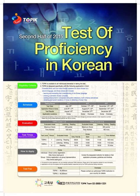 Topik Test In The Second Half Of 2015 Poster Topik Guide The Complete Guide To Topik Test