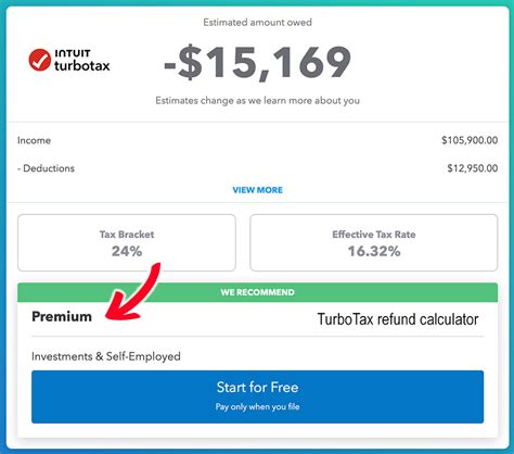 Turbotax Estimator For Tax Credits Dion Bernelle
