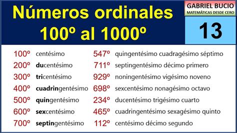Numeros Ordinales Del 1 Al 10 100 1000 Y 10 000 Vocabulario En Images