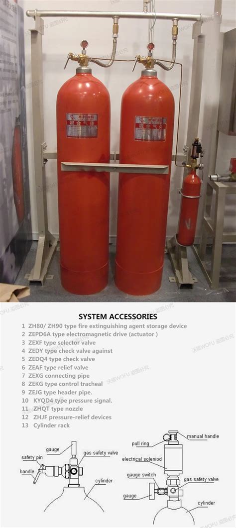 Mixed Gas Fire Suppression System Accessories IG541 Inergen Gas System