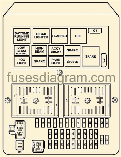 Fuse box location and diagrams: 1994 Jeep Cherokee Fuse Panel - Wiring Diagram And Schematic Diagram Images
