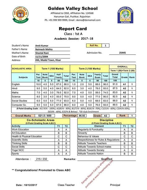 Cbse Report Card Format For Primary Classes I To V For Result Card