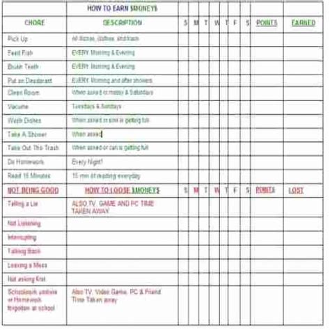 Pin On Examples Charts And Diagram Templates