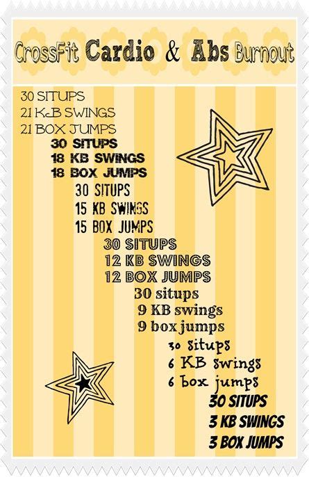 Crossfit Cardio And Abs Workout Cardio Abs Crossfit Workout Challenge